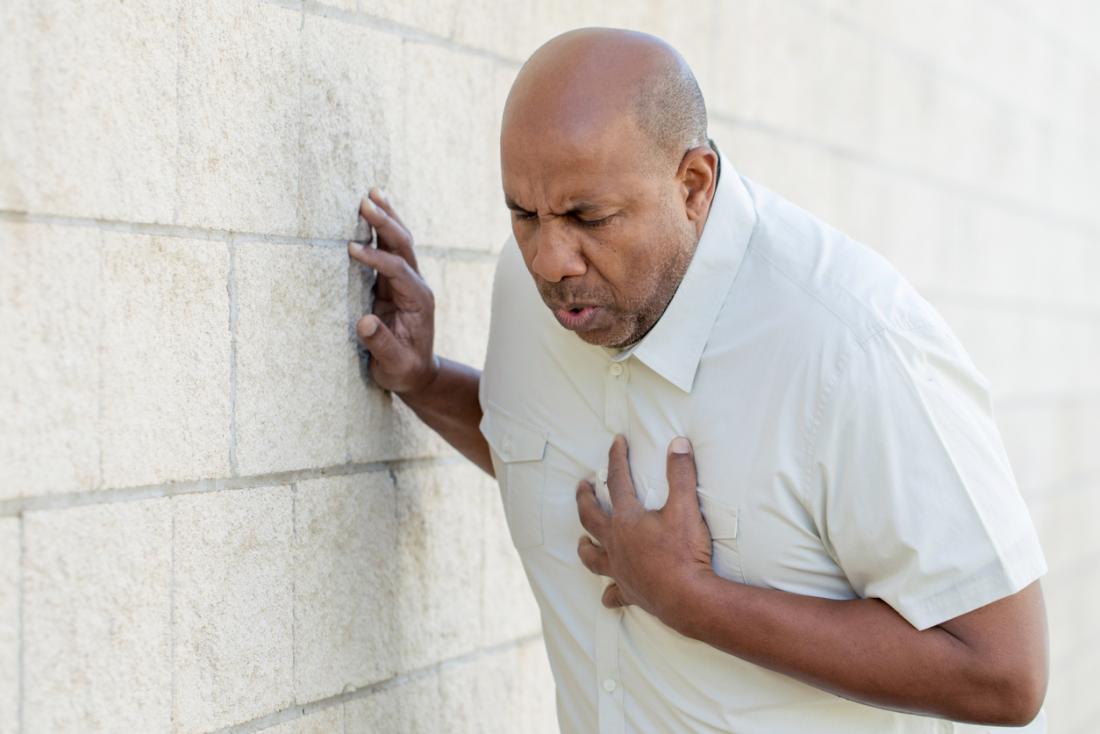 Kidney Disorders